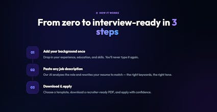 getPlaced gallery image