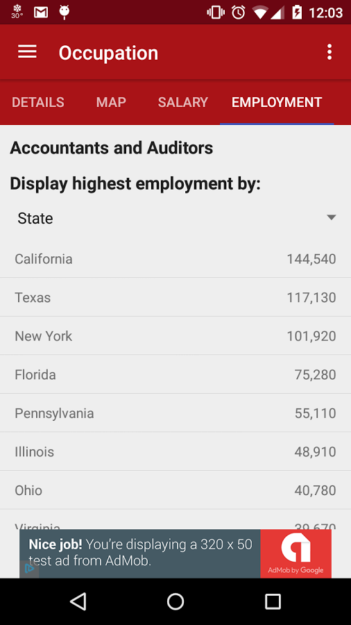2016 Labor Statistics gallery image