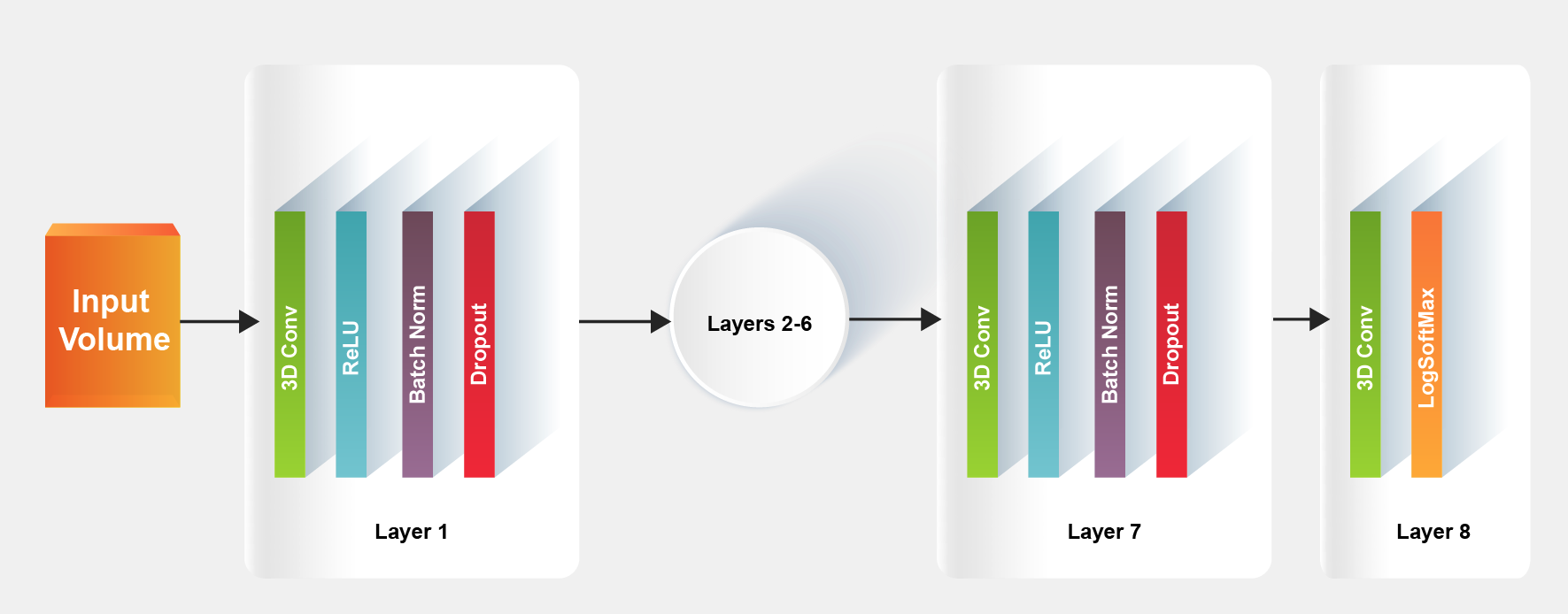 brainchop gallery image