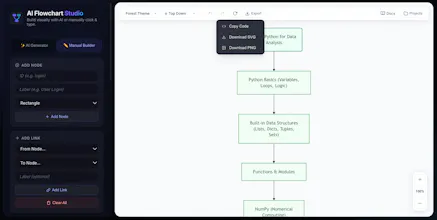 AI Flowchart Studio gallery image