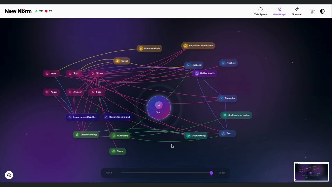 New Norm  gallery image