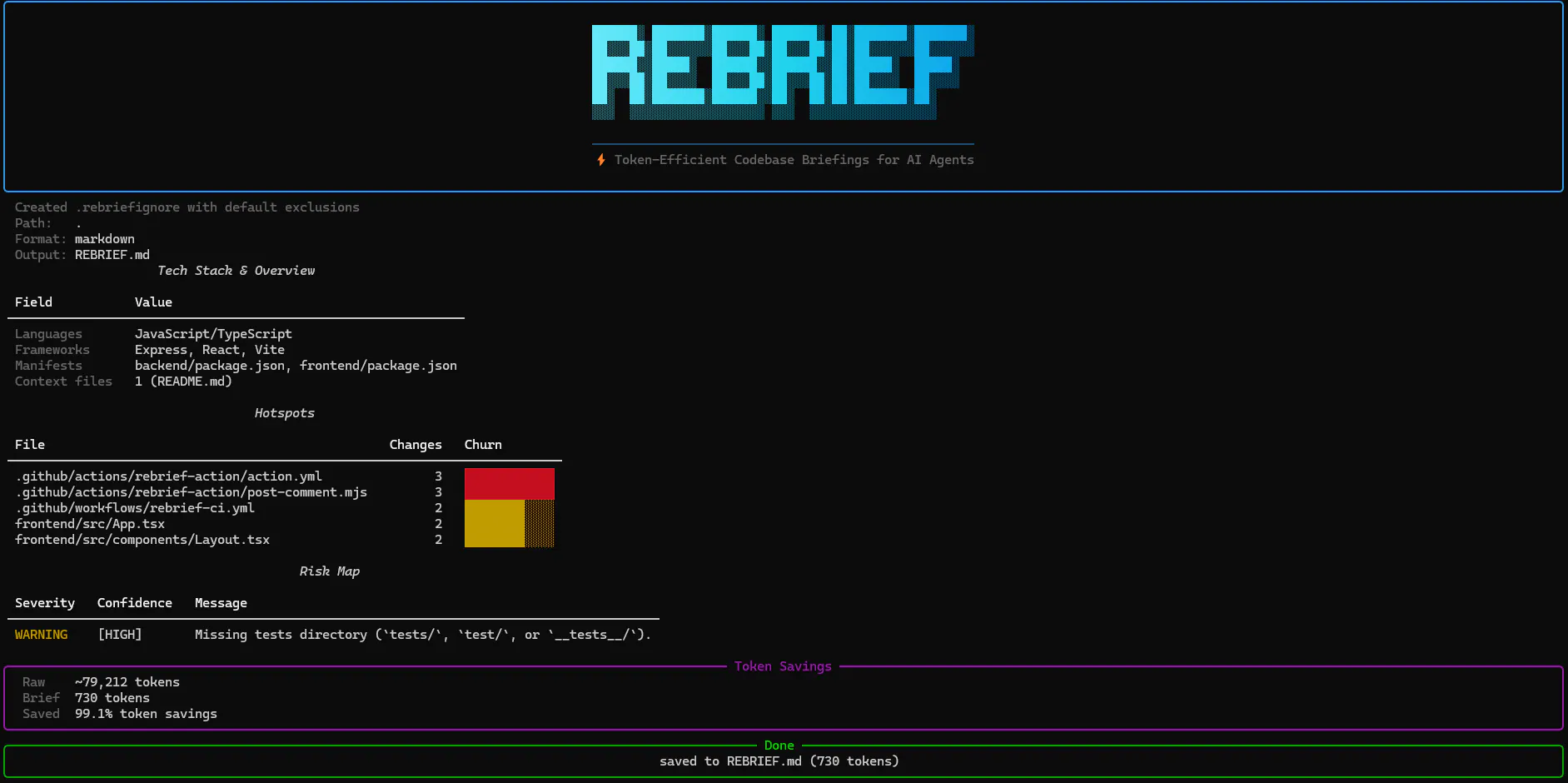 Rebrief gallery image