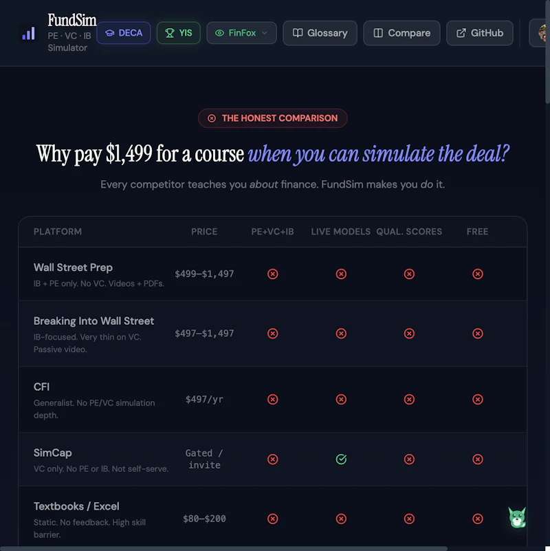 FundSim screenshot 1