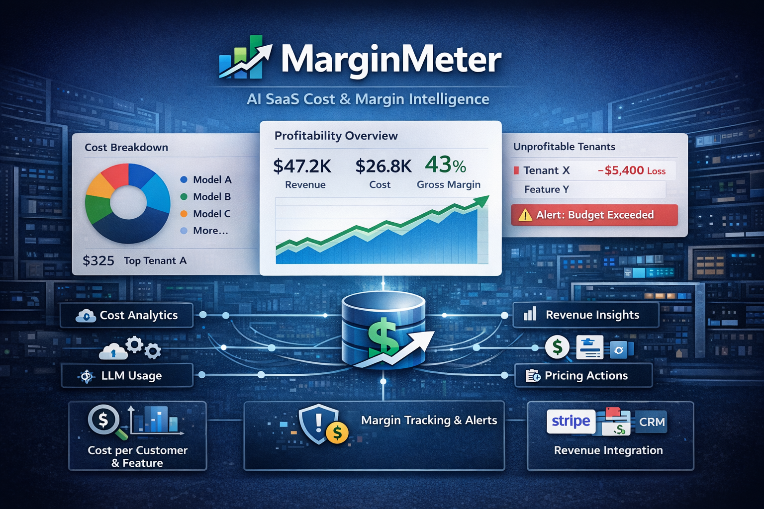 MarginMeter gallery image