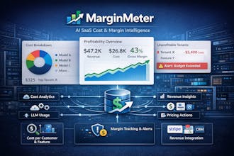 MarginMeter gallery image