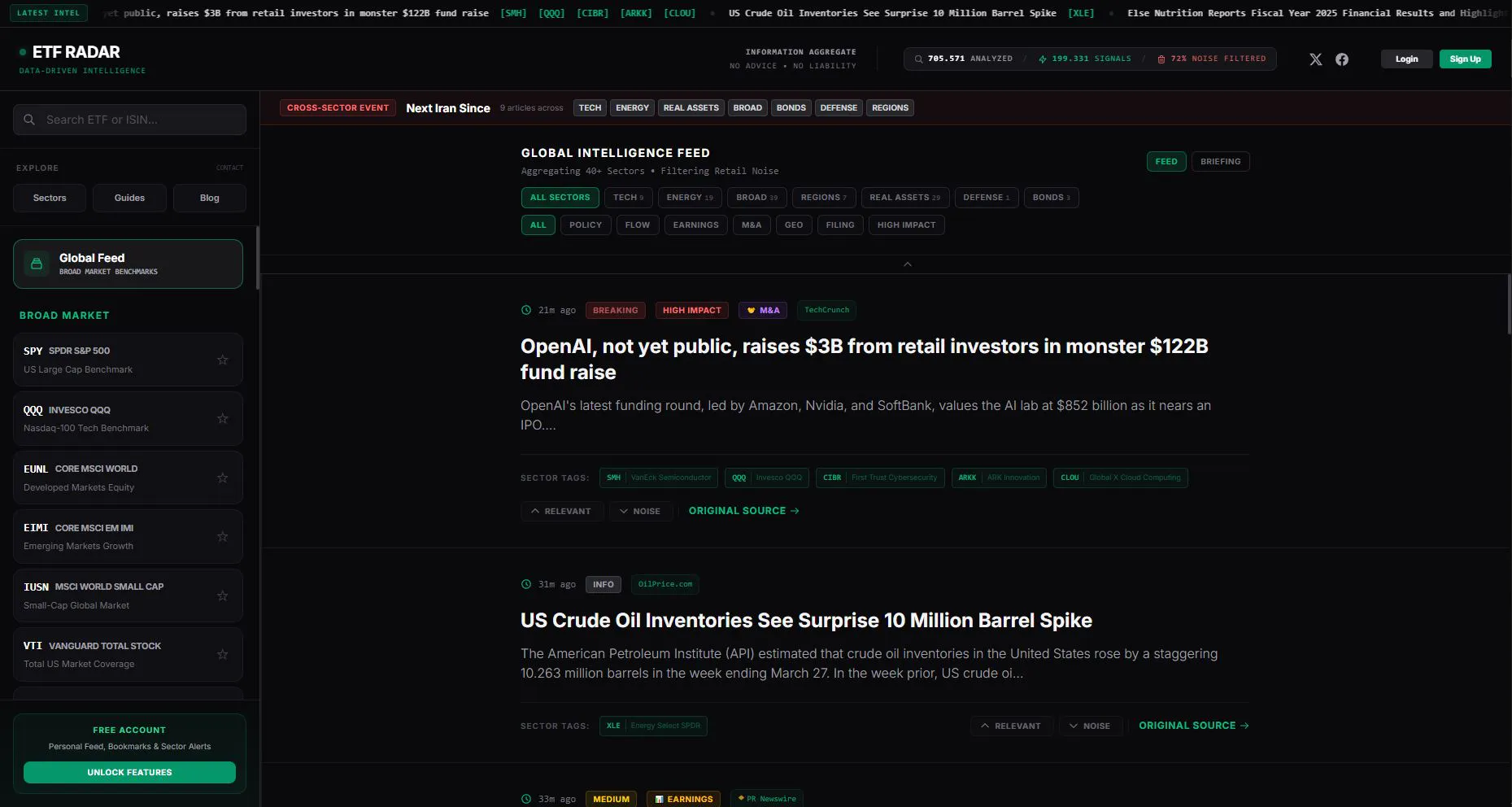ETF Radar gallery image