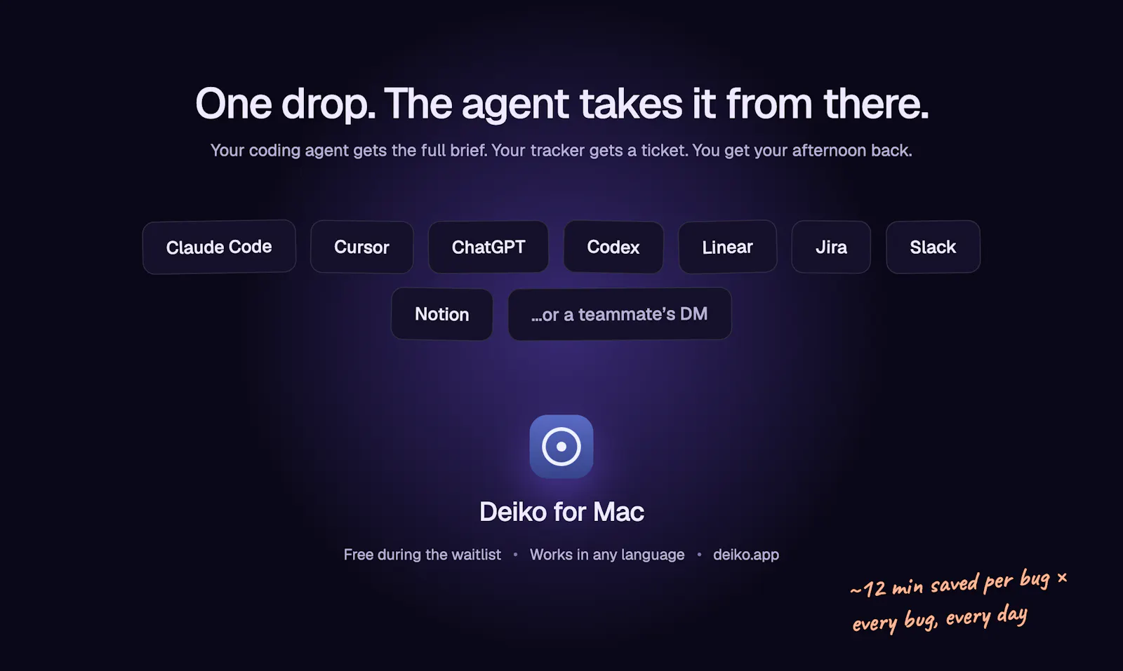 Deiko screenshot 3