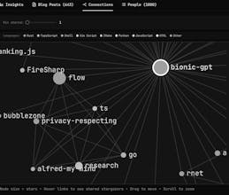 Yolodex Stargazers gallery image