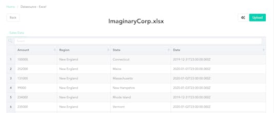 GravaMetrics gallery image