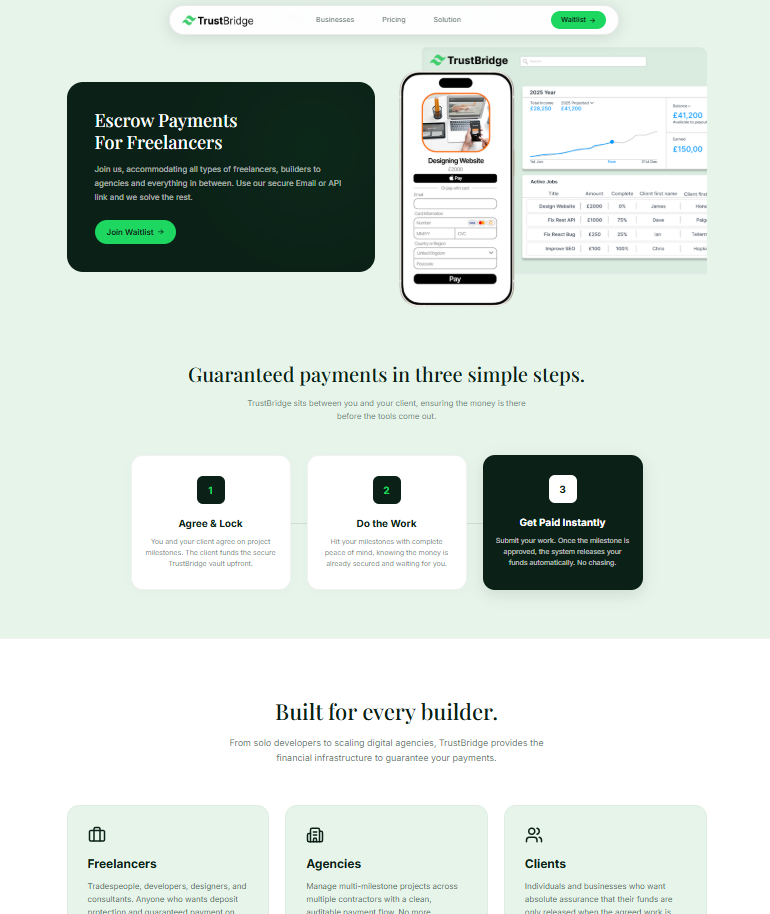 TrustBridge gallery image