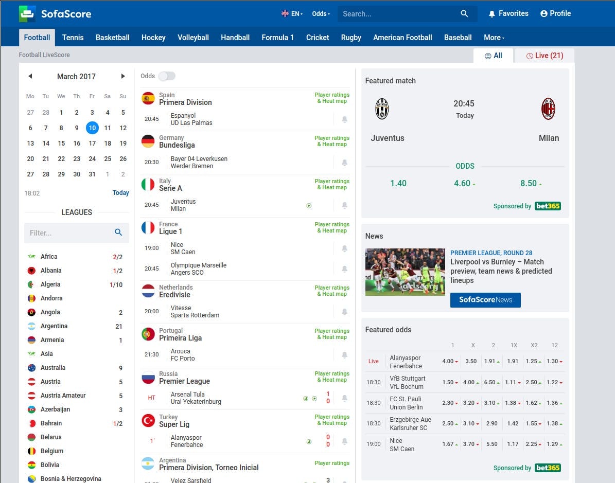 Football LiveScore Product Information, Latest Updates