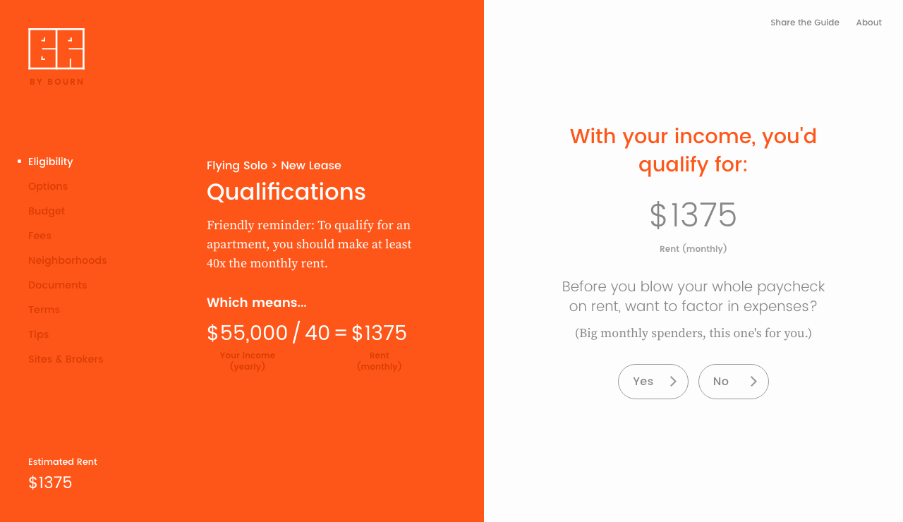 Bitter Renter gallery image