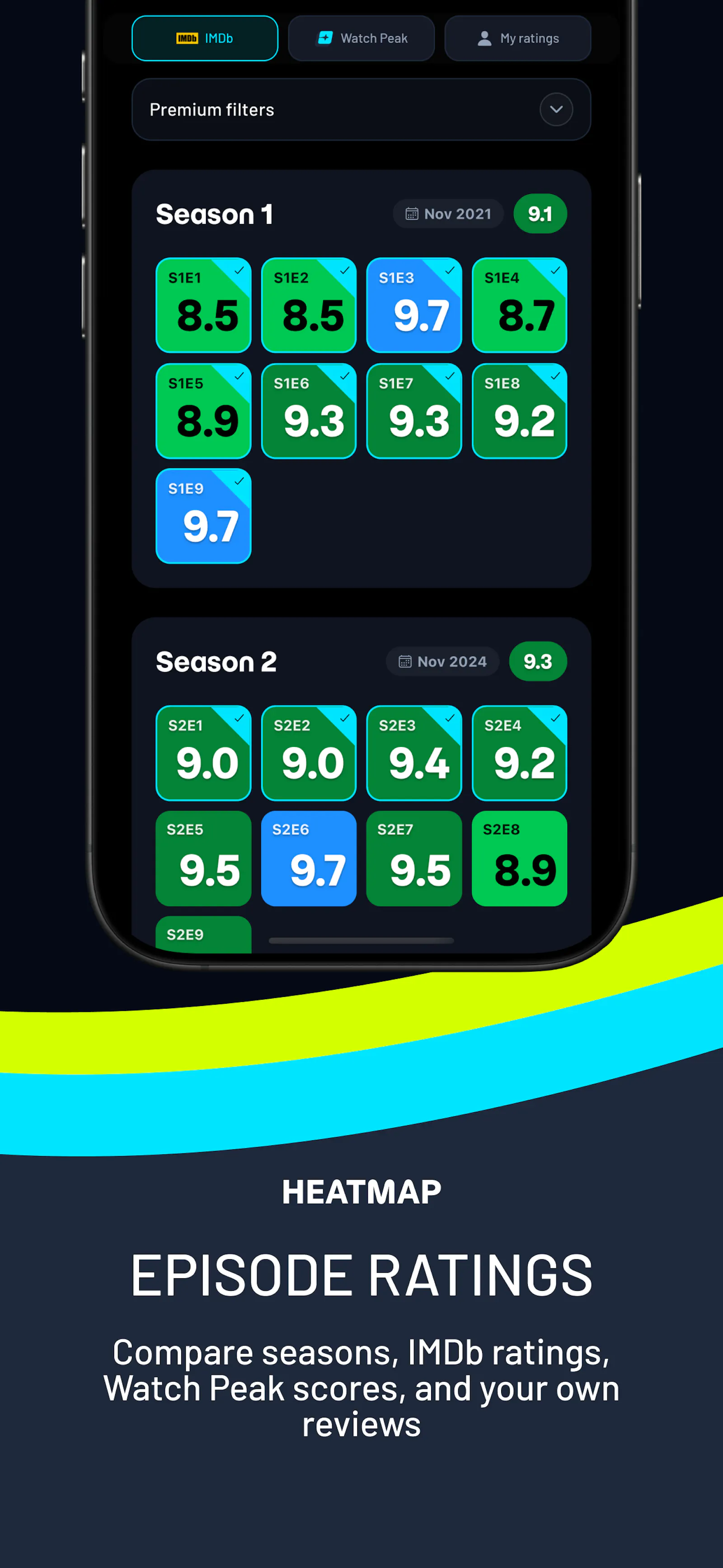 Watch Peak screenshot 3
