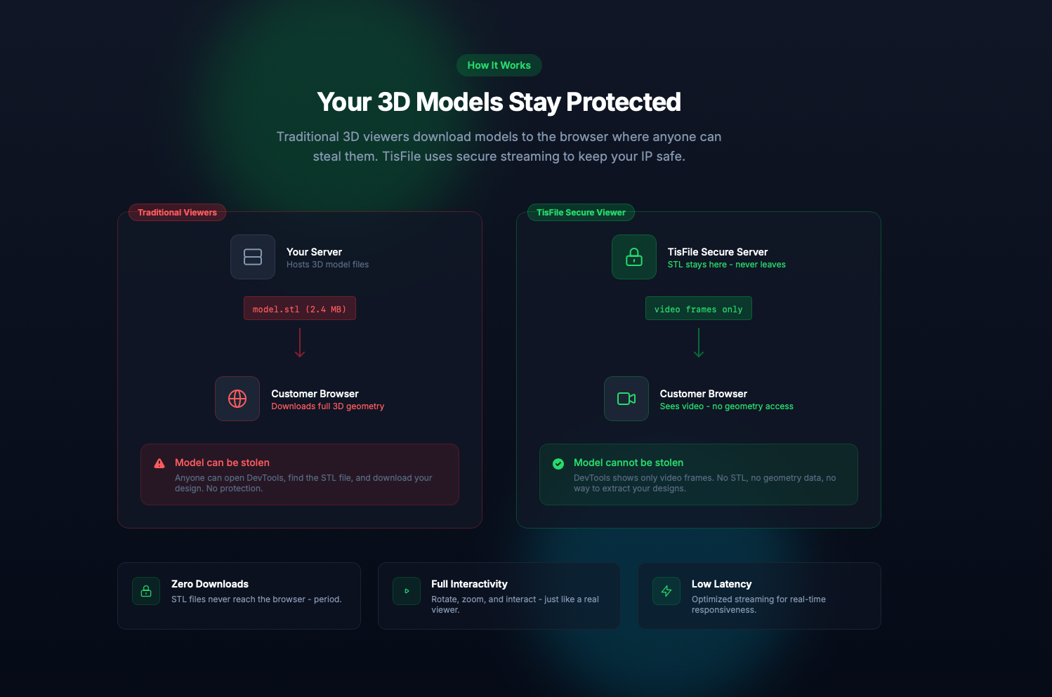 TisFile gallery image