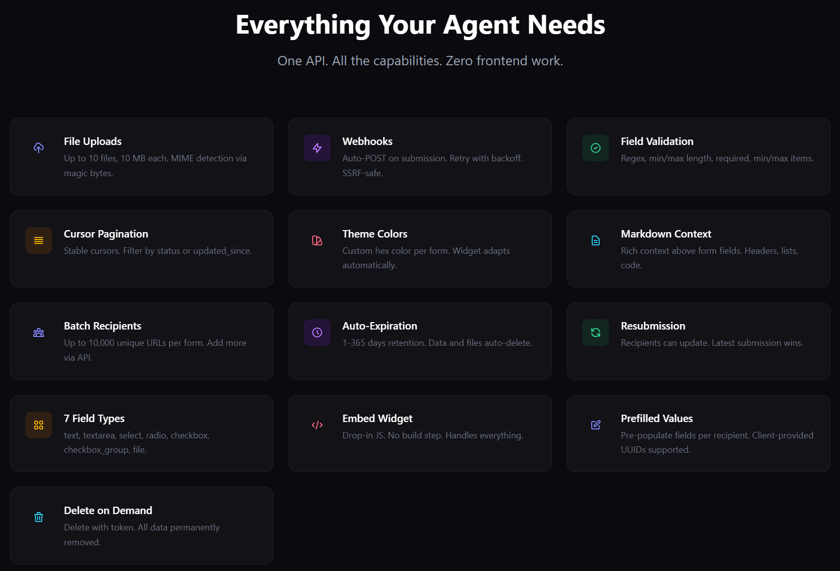 LetsClarify gallery image