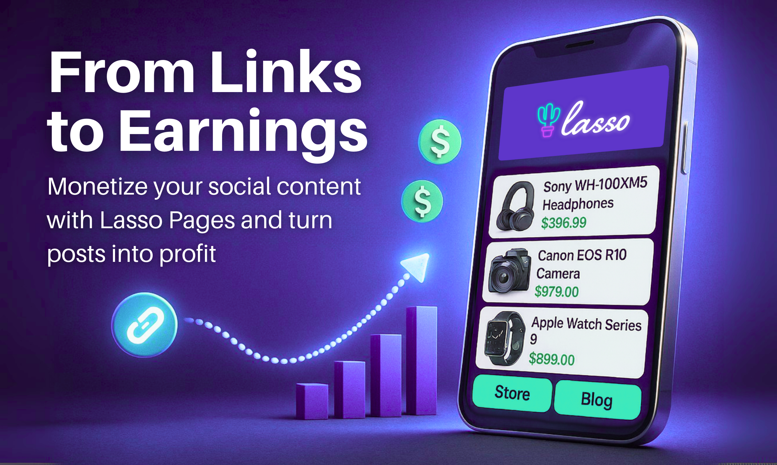 Lasso Pages