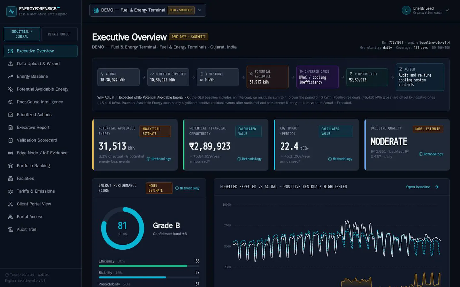 ENERGYFORENSICS™ screenshot 1