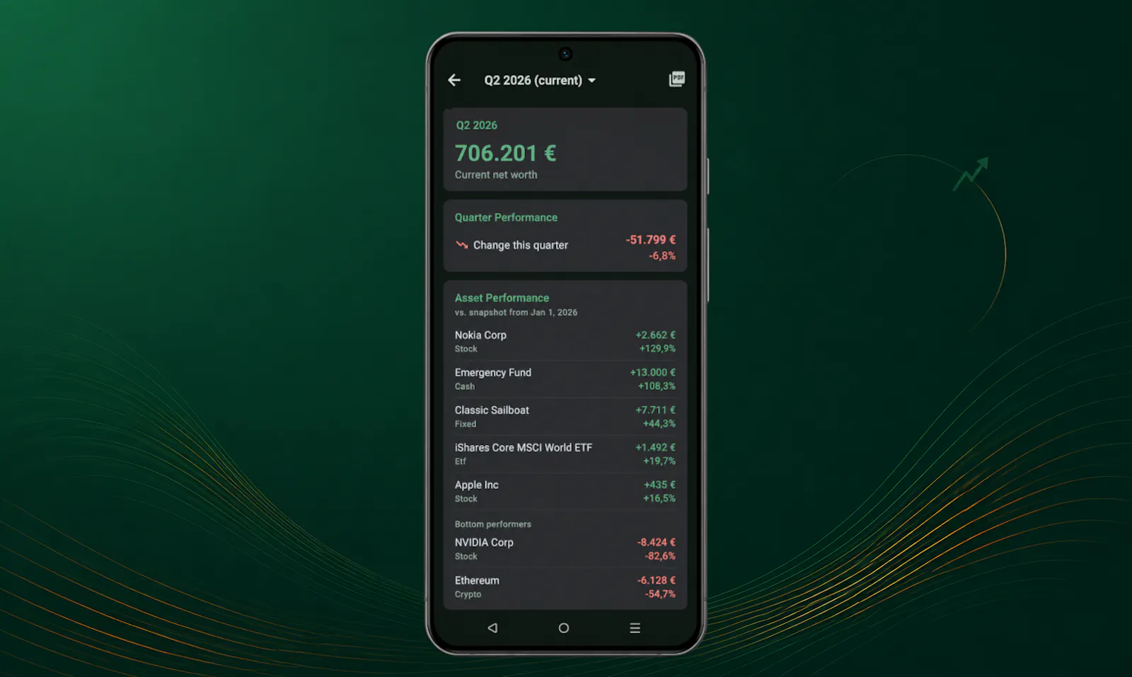Net Worth Tracker screenshot 4
