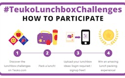 Teuko Lunchbox Challenges media 3