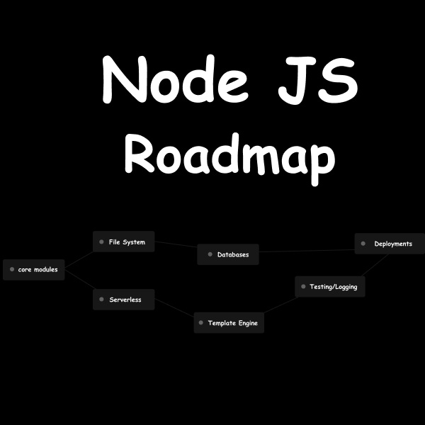Kapsamlı Node.js Yol Haritası Şablonu