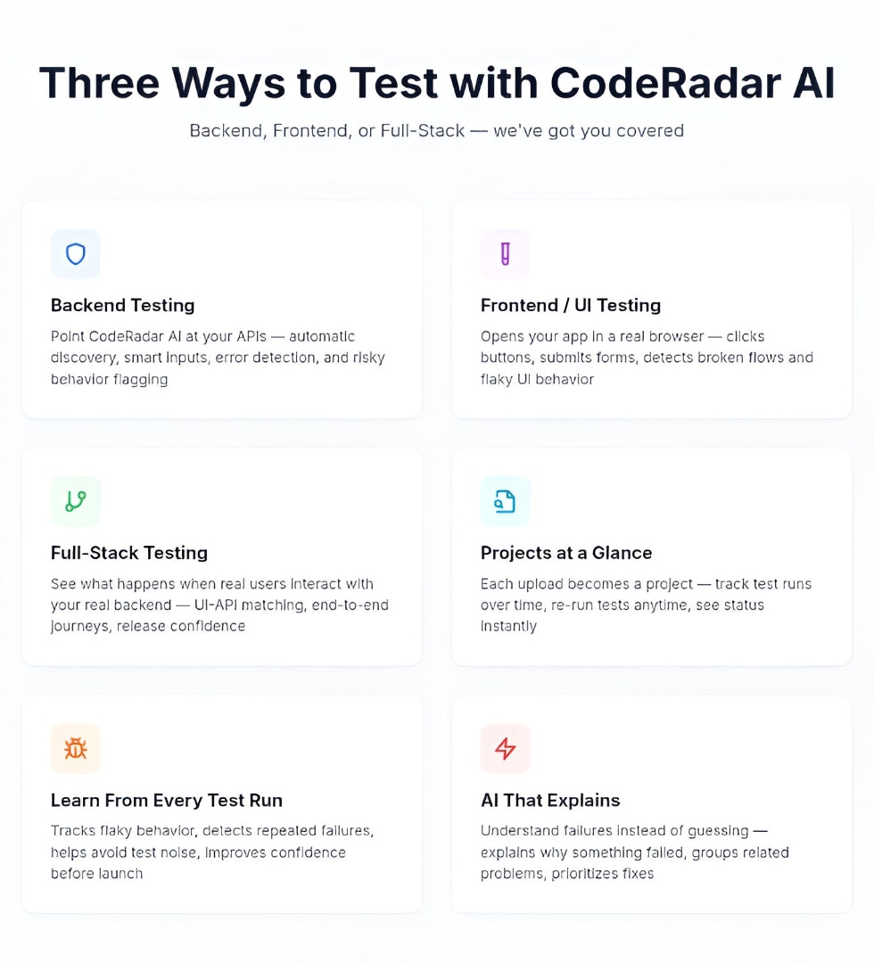 CodeRadarAI gallery image