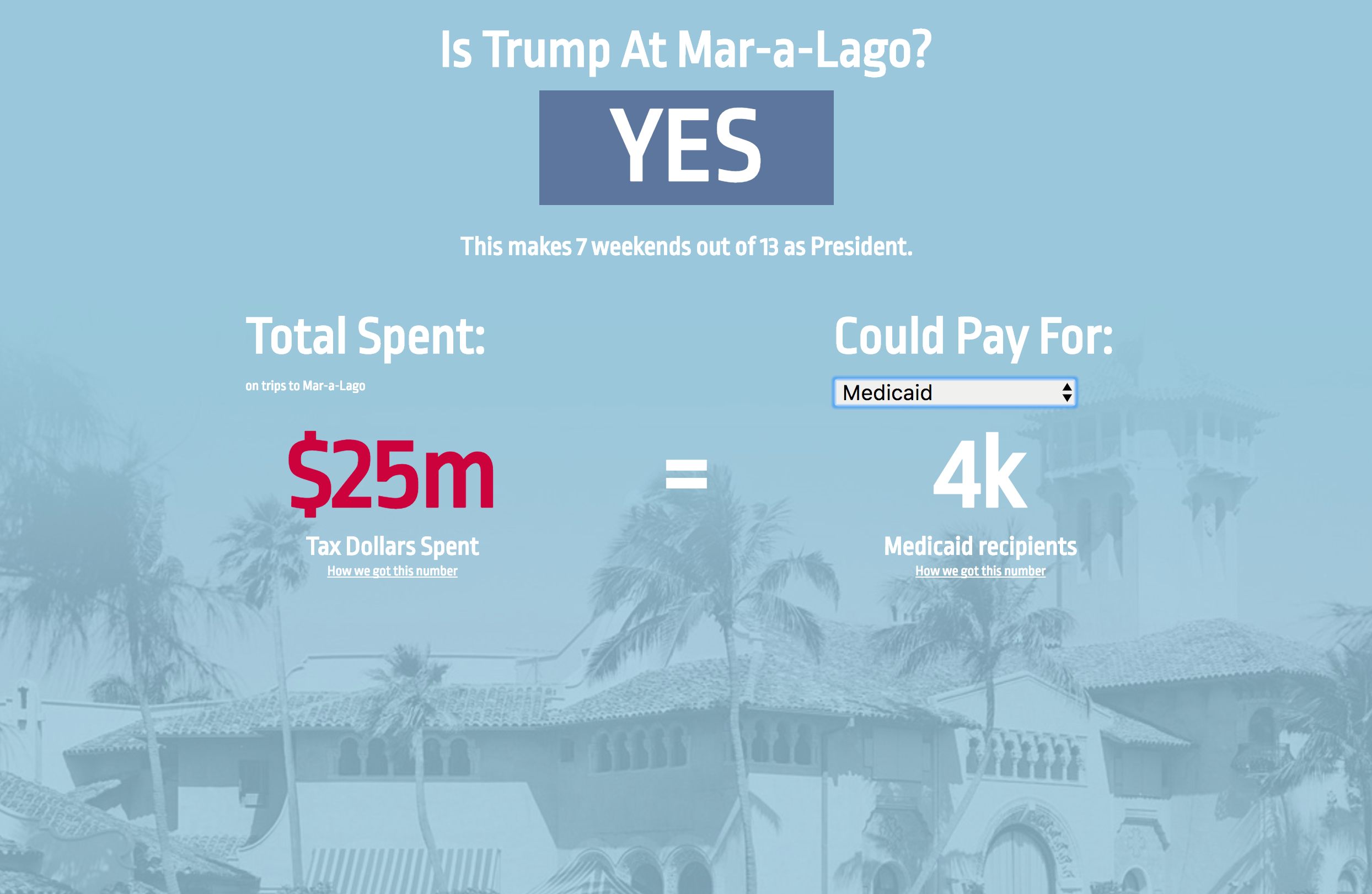 Is Trump At Mar-a-Lago? Image