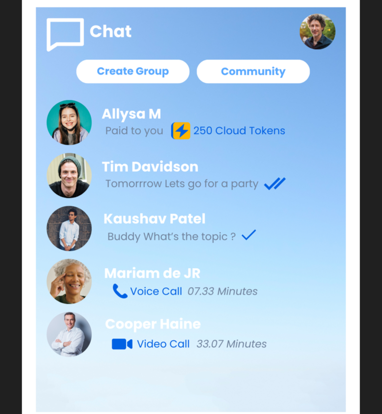 Cloud ID — One Username gallery image
