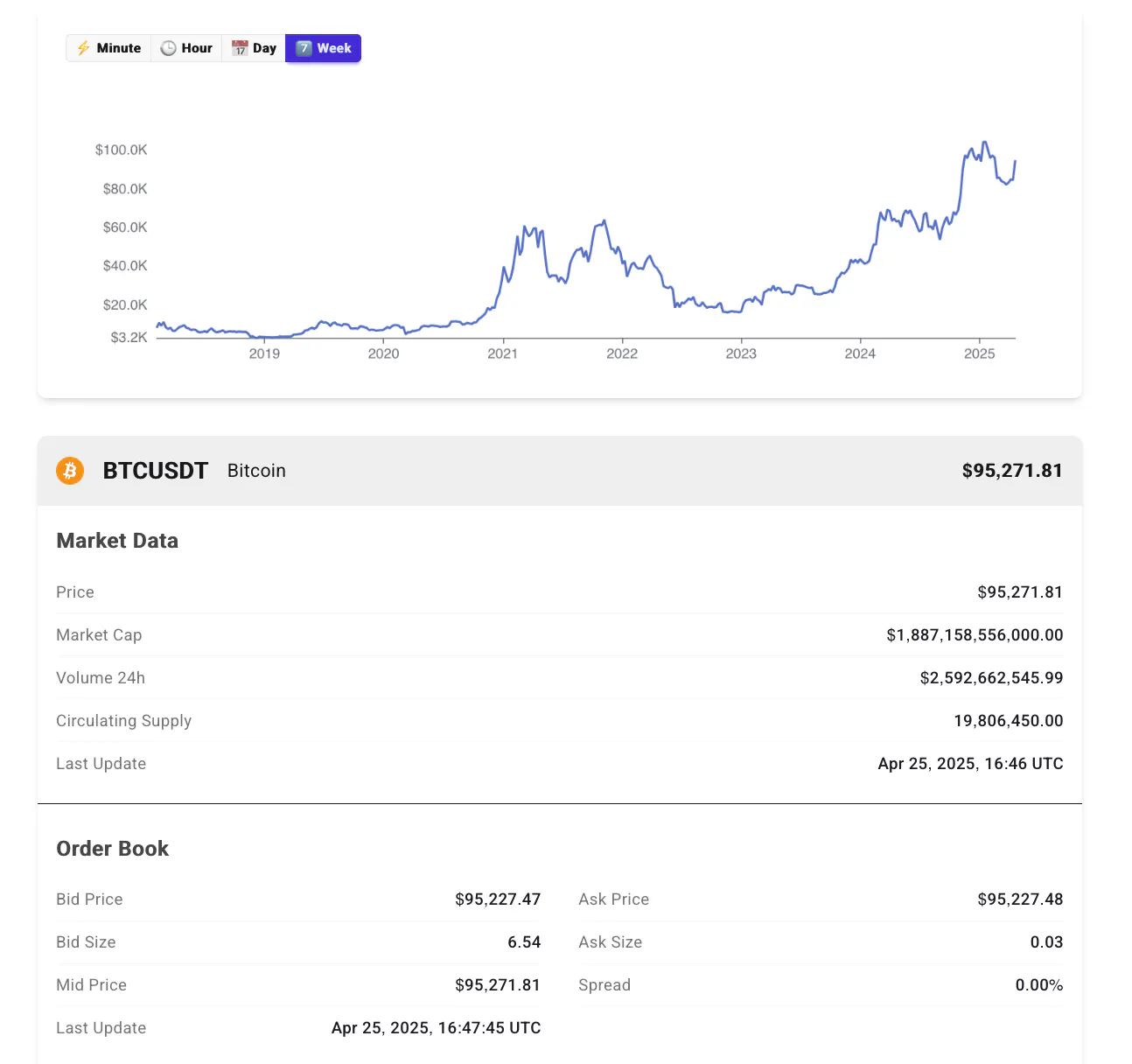 CryptoQuant.dev gallery image