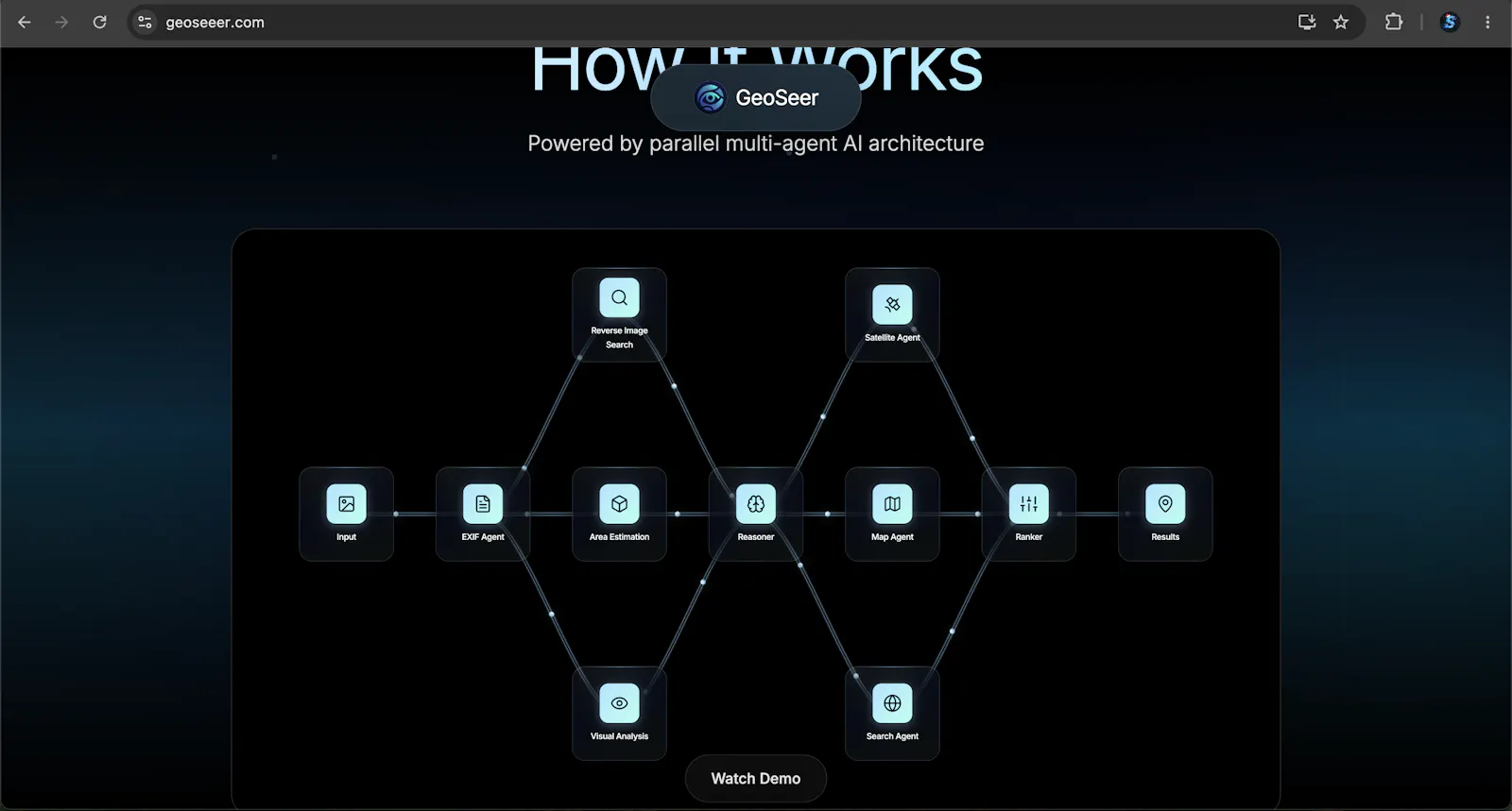 GeoSeer screenshot 3
