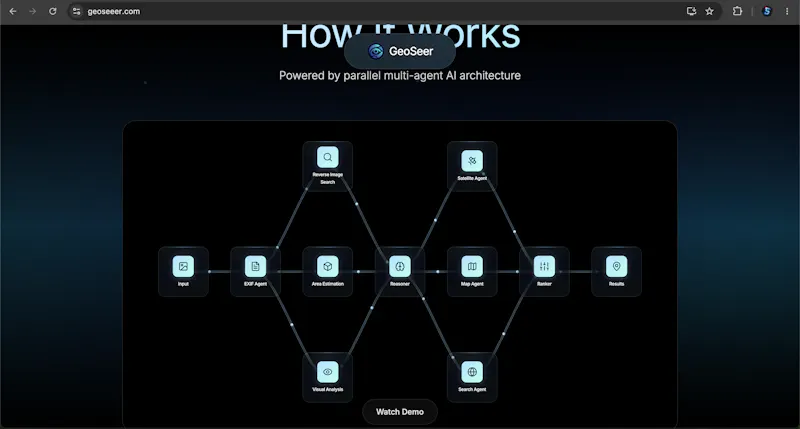 GeoSeer screenshot 3