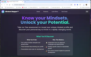 Mindset Mapper gallery image
