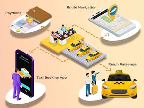 Taxi App Development gallery image