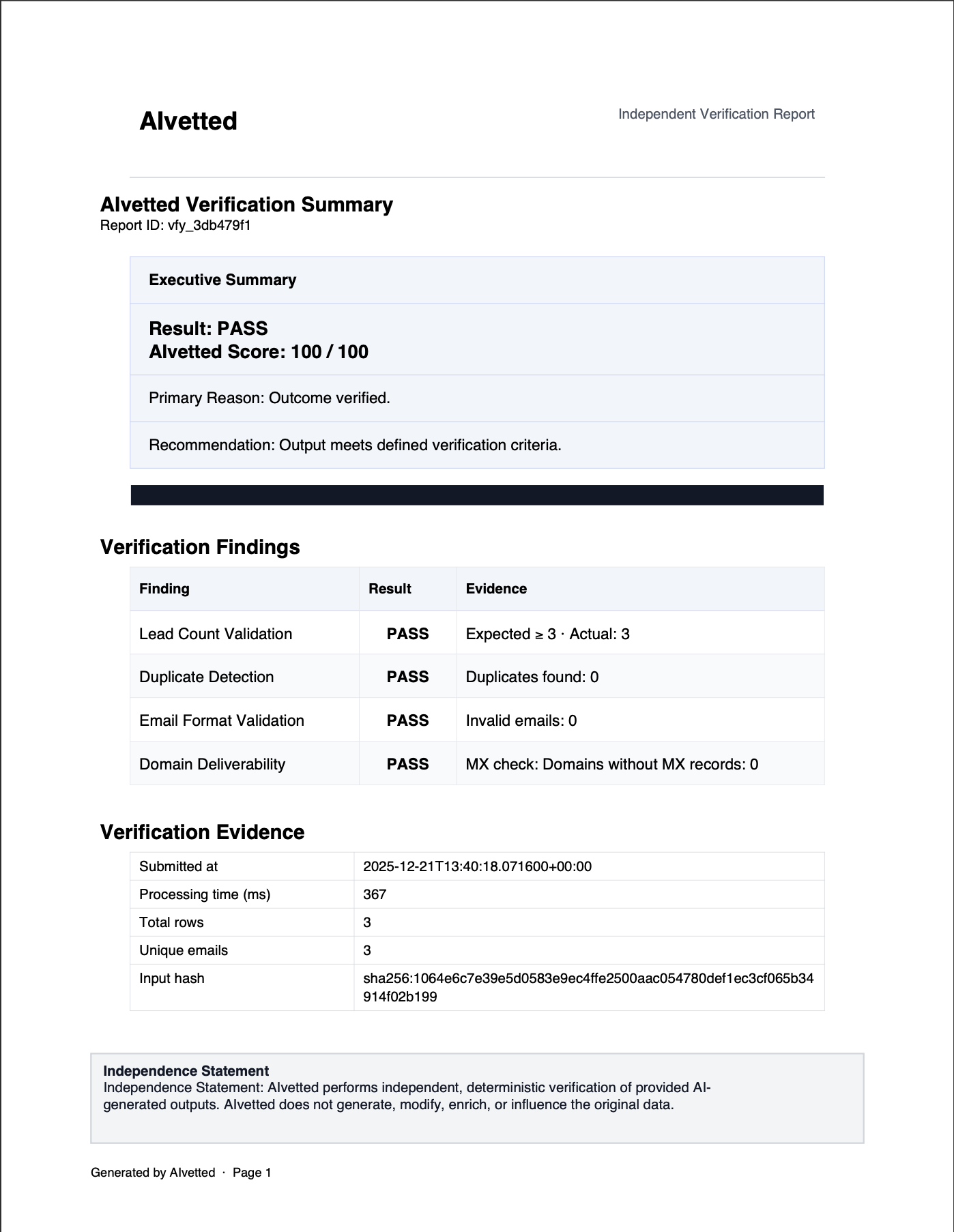 AIvetted gallery image