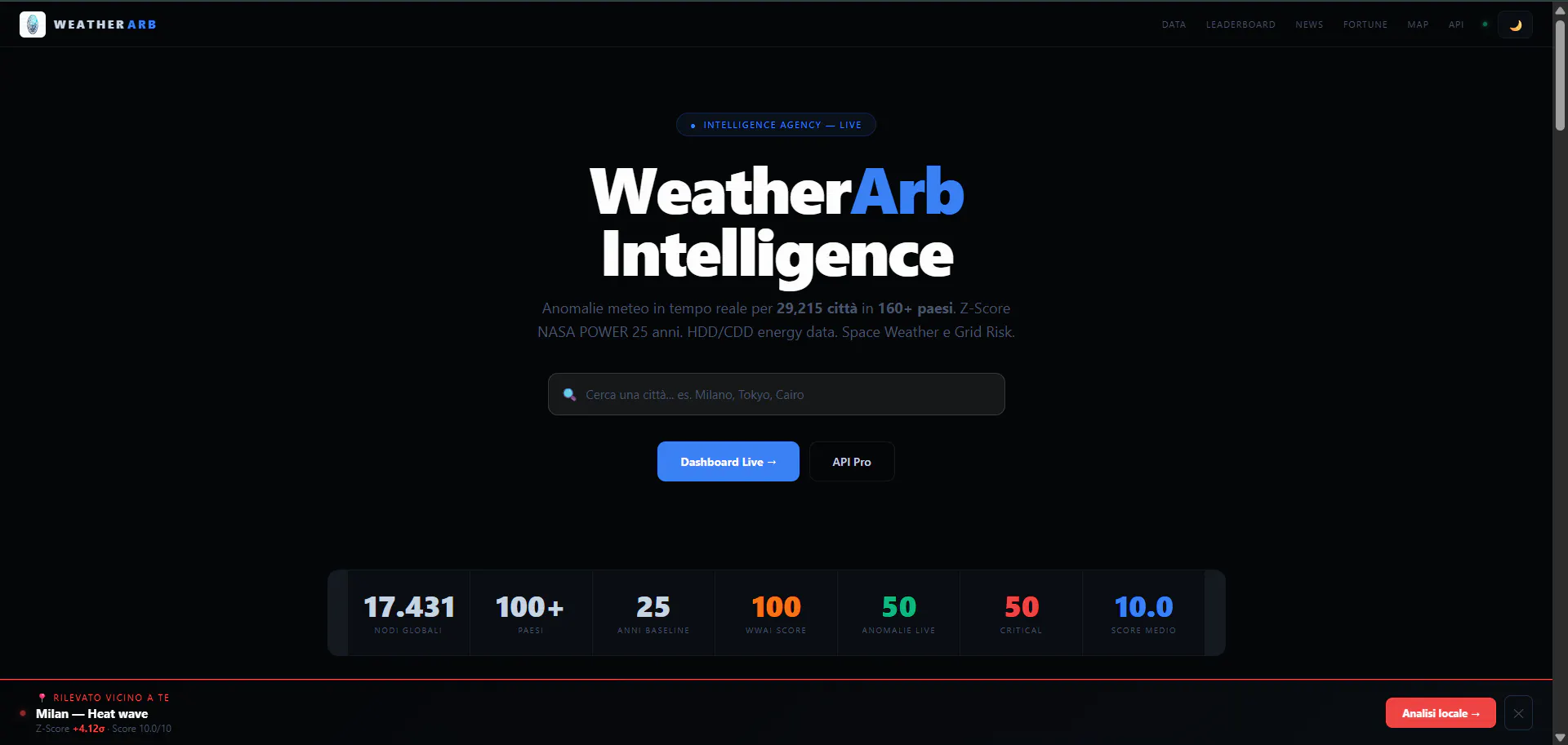 WeatherArb gallery image