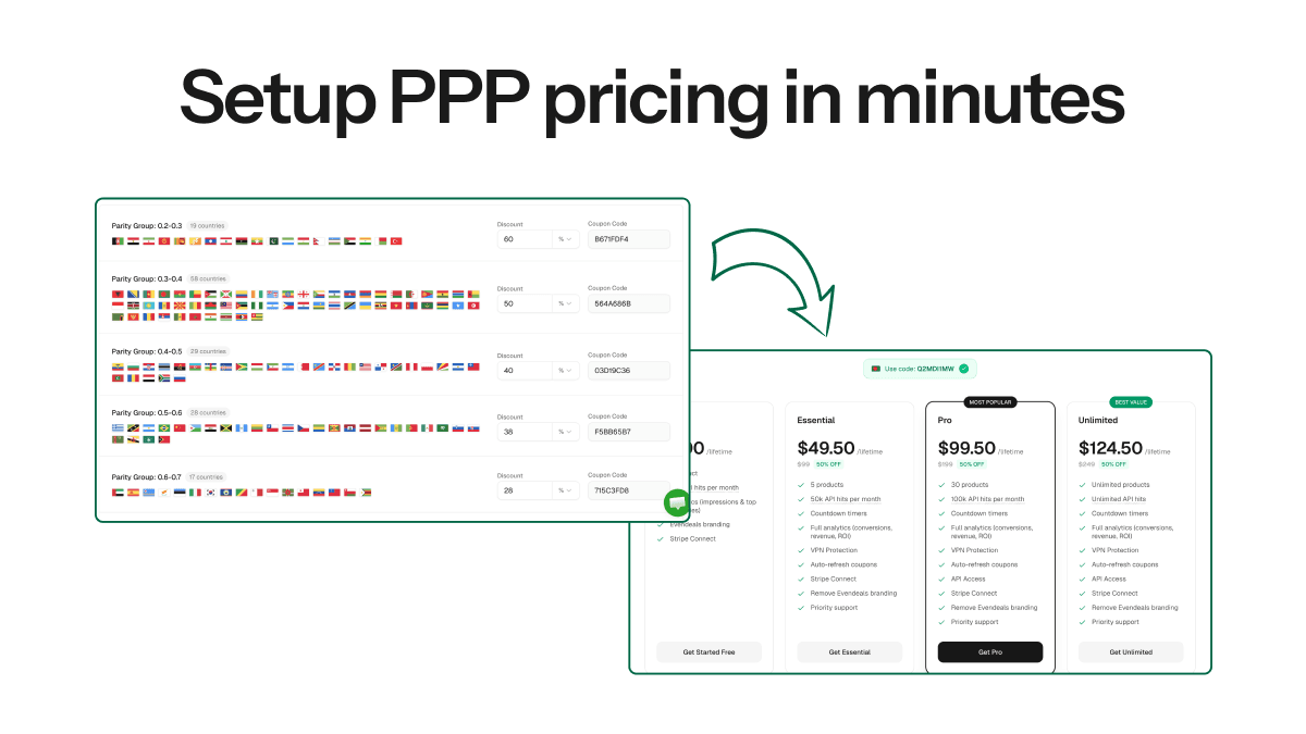 Evendeals gallery image