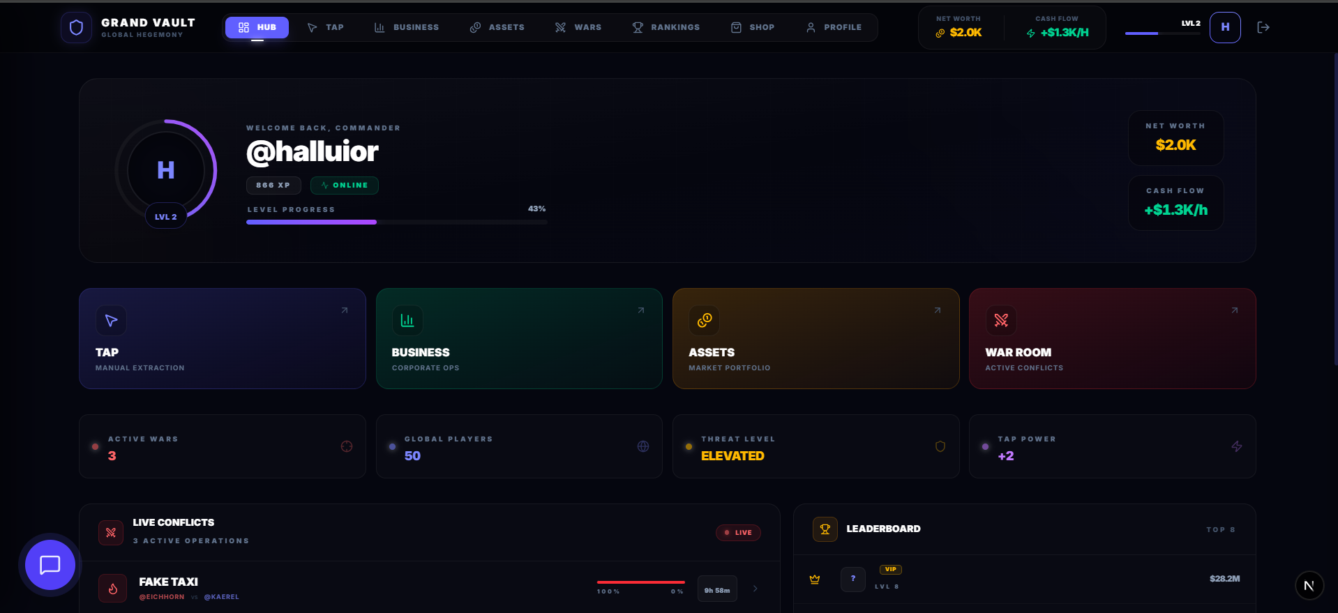 THE GRAND VAULT — Dominate the Market media 1