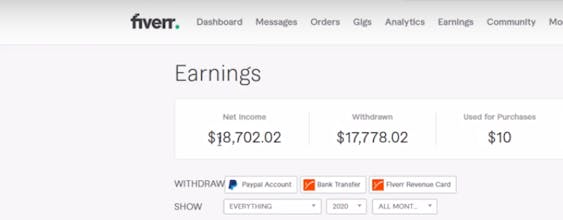 Only Best Way To Become Rich Via Fiverr gallery image