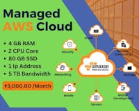 Managed Cloud Server media 2