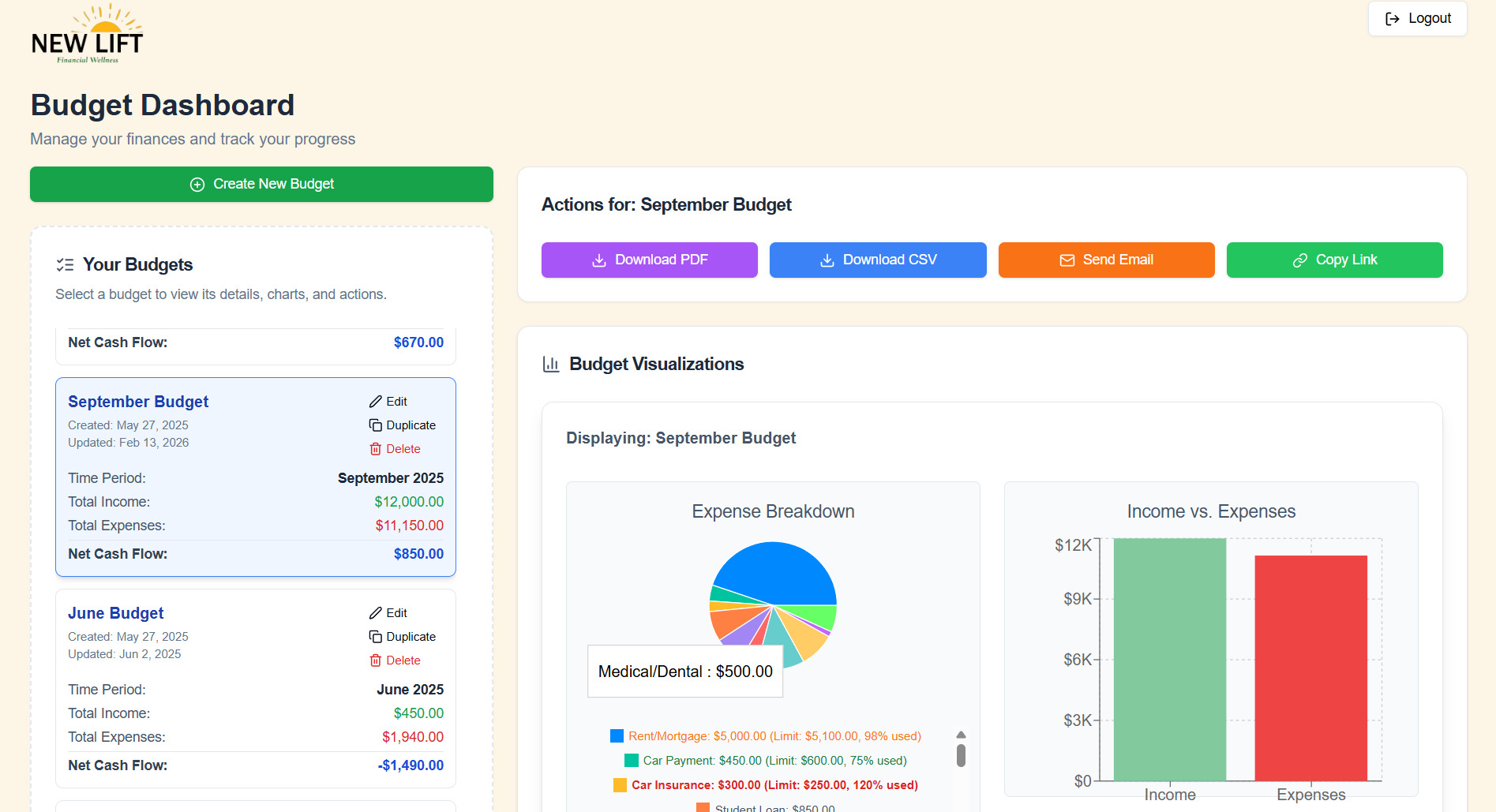 Budget Forward App - Screenshot 2 showing product features and functionality