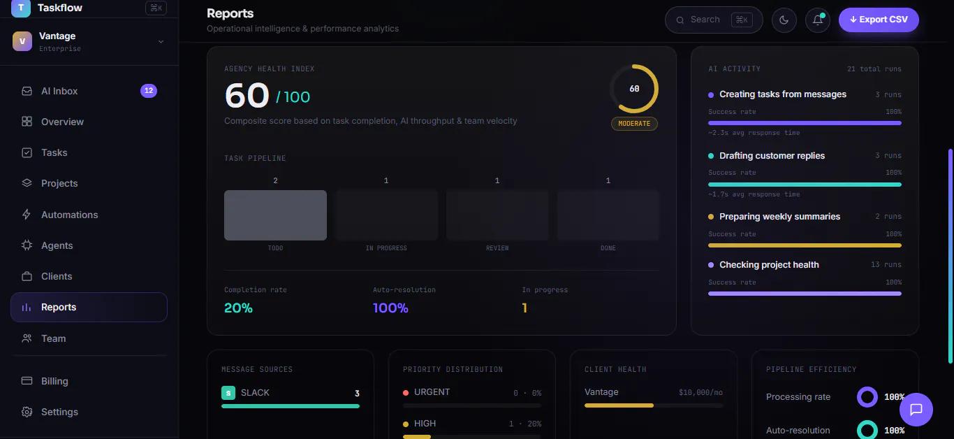 TaskFlow-OS gallery image