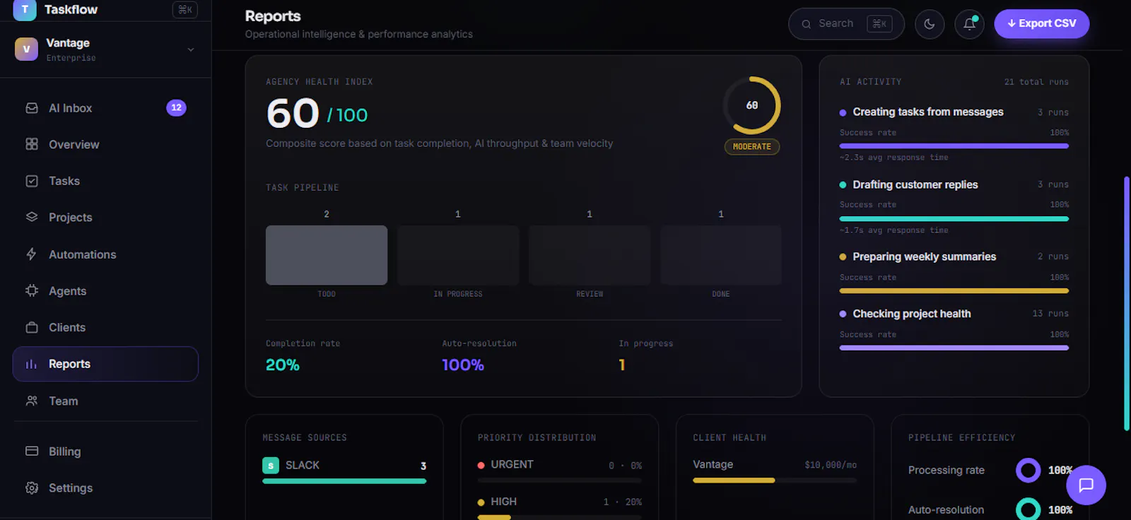TaskFlow-OS screenshot 6
