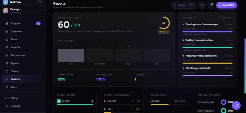 TaskFlow-OS screenshot 6