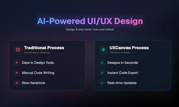 UXCanvas.ai gallery image