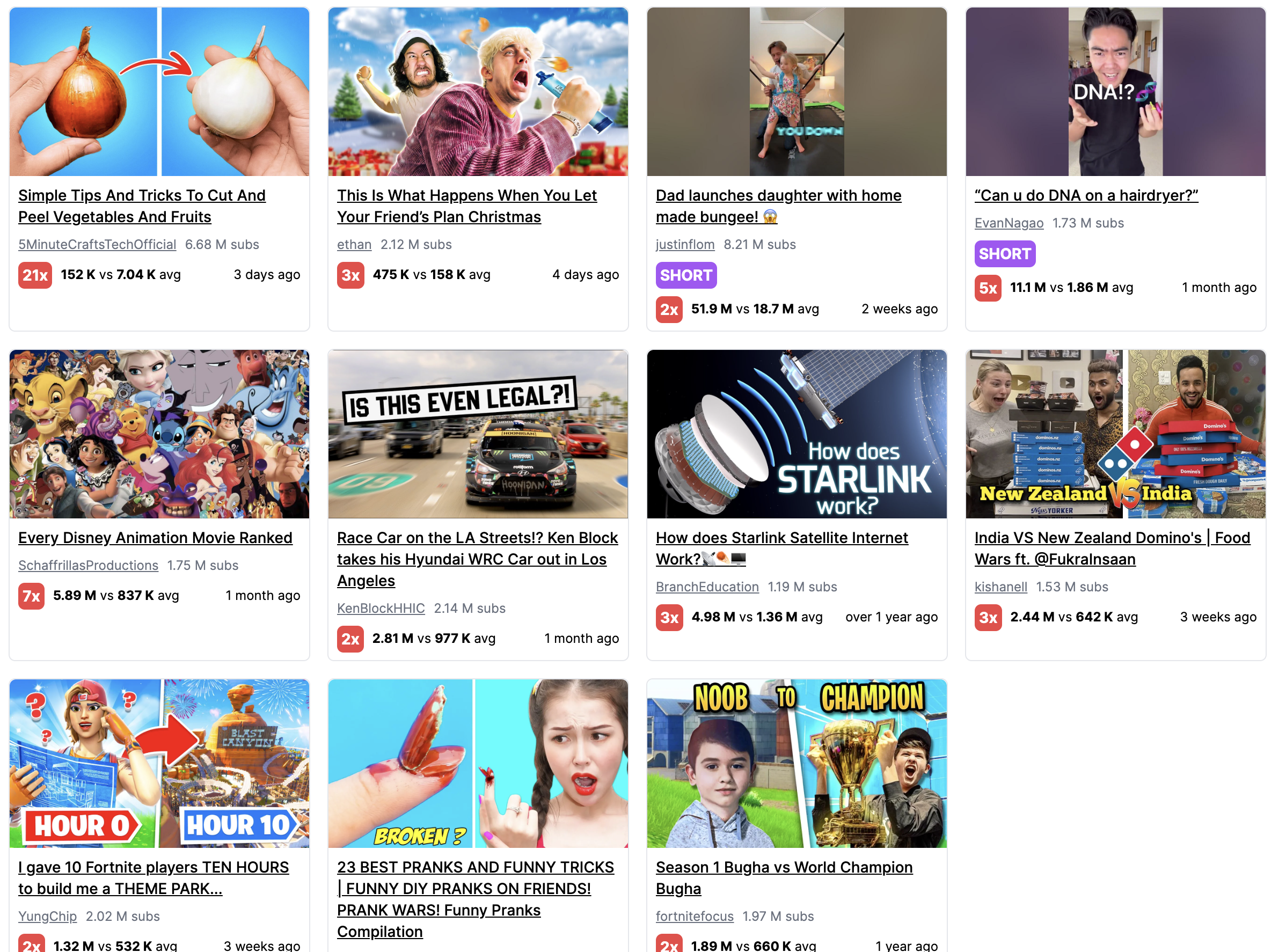 Ausreißerinnen media 3