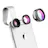 180 Degree Supreme Fisheye Lens