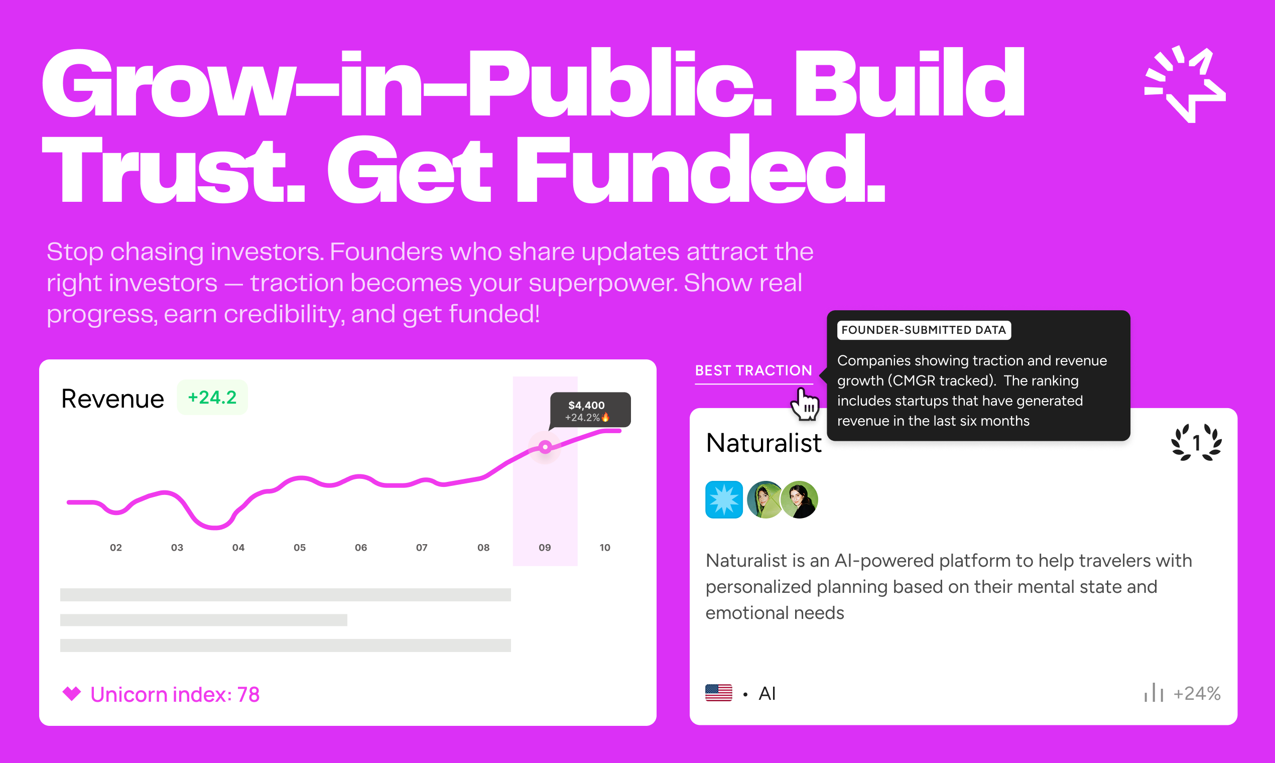 Unicorns Club gallery image