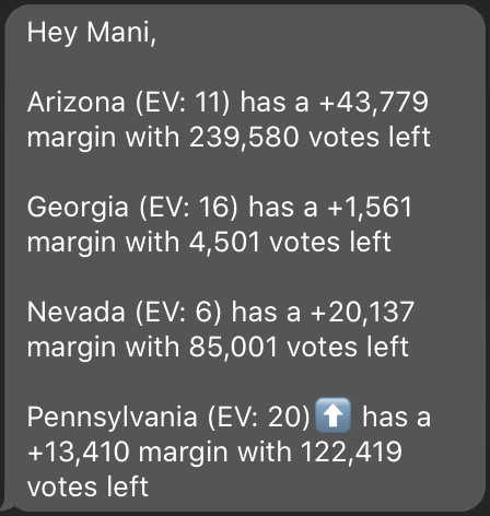 Vote Goss Bot gallery image