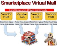 Smarketplace Virtual Mall media 1