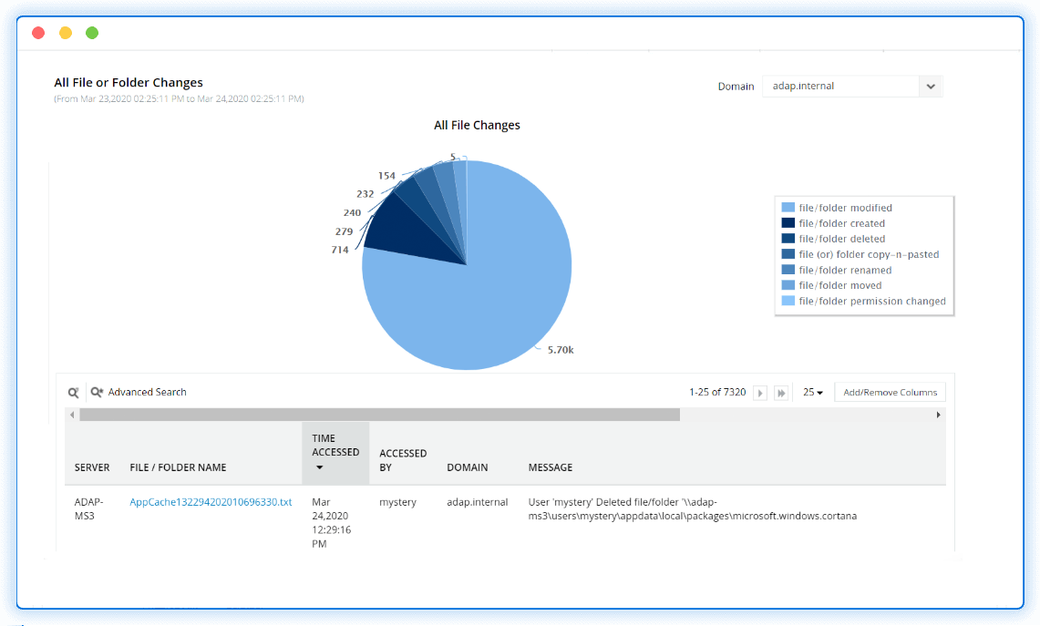 Media ManageEngine Adaudit Plus 3