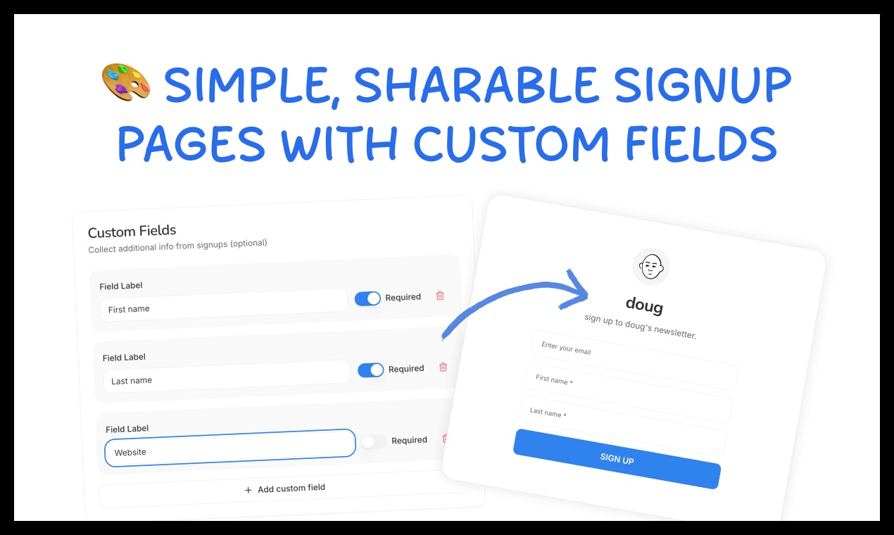 Signupz gallery image